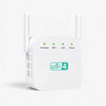 NetiWave – Répéteur WiFi à double antenne avec modes répéteur, routeur et point d’accès